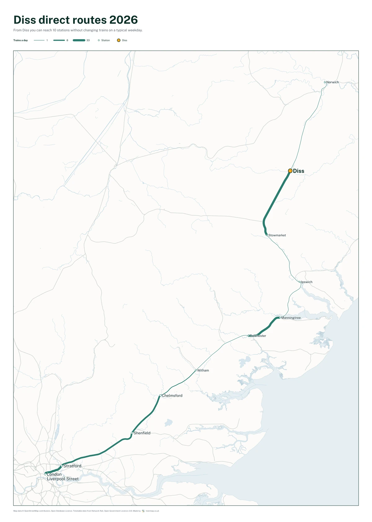 Diss direct routes 2026: a map of every station you can reach from Diss without changing trains, the lines thicker where more trains run