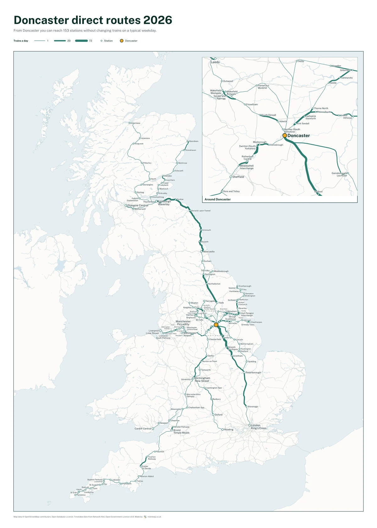 Doncaster direct routes 2026: a map of every station you can reach from Doncaster without changing trains, the lines thicker where more trains run