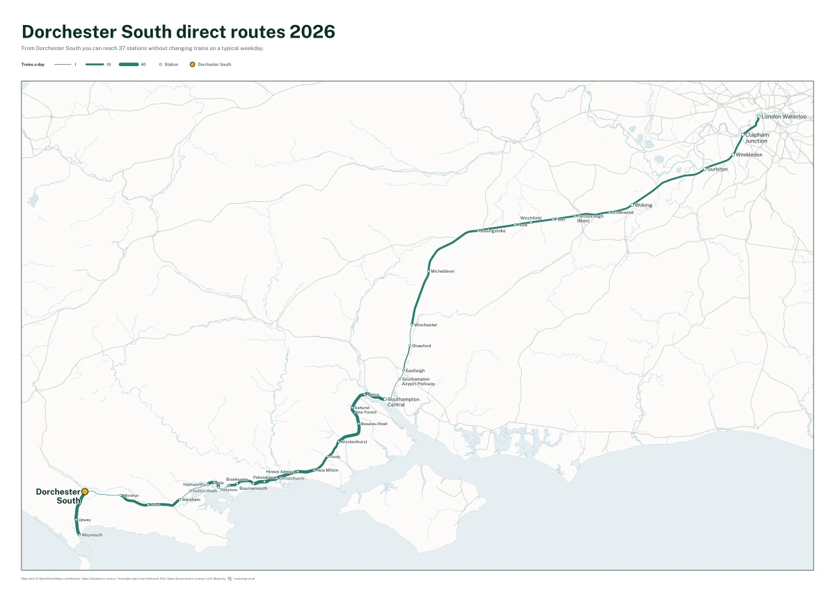 Dorchester South direct routes 2026: a map of every station you can reach from Dorchester South without changing trains, the lines thicker where more trains run