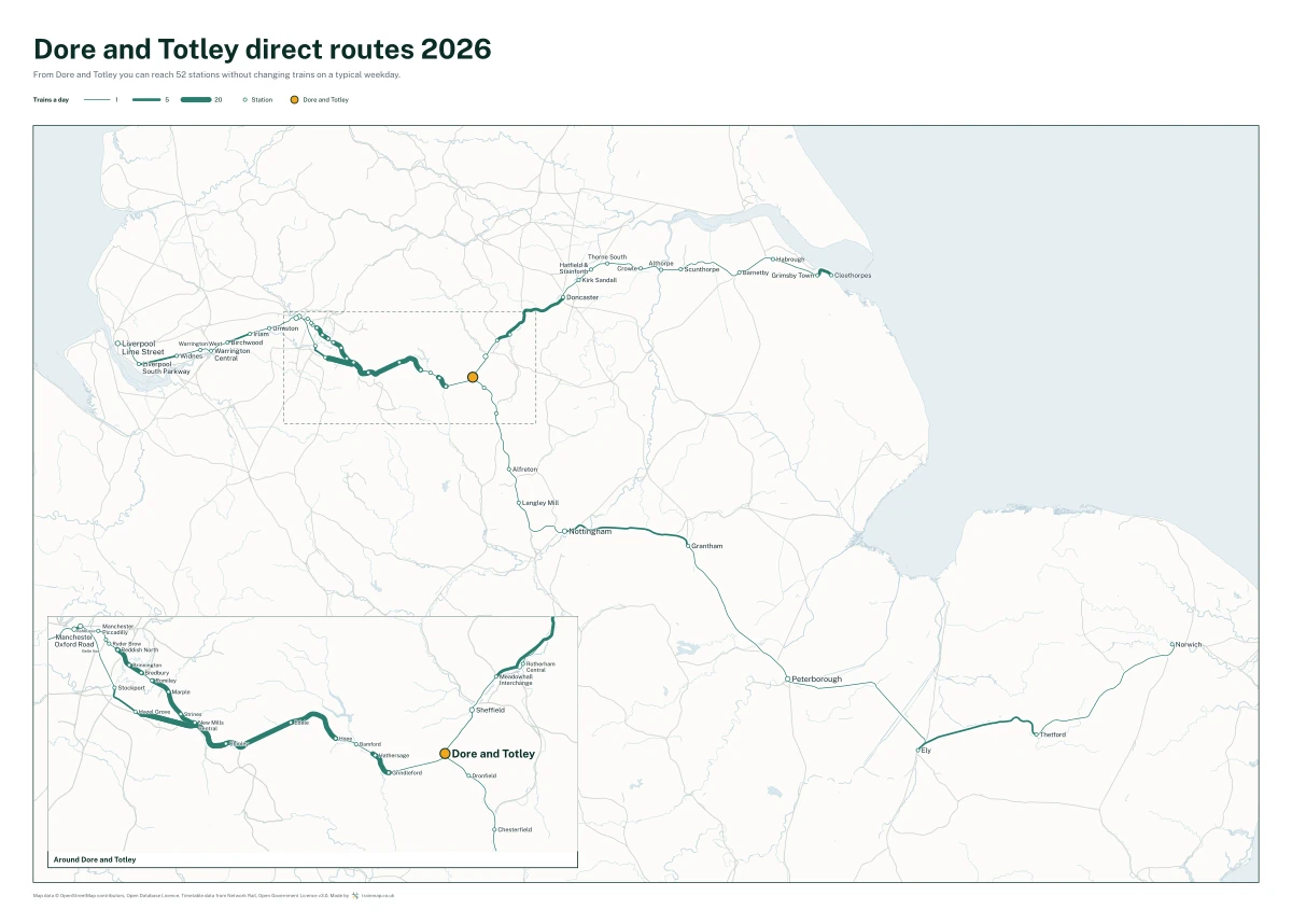 Dore and Totley direct routes 2026: a map of every station you can reach from Dore and Totley without changing trains, the lines thicker where more trains run