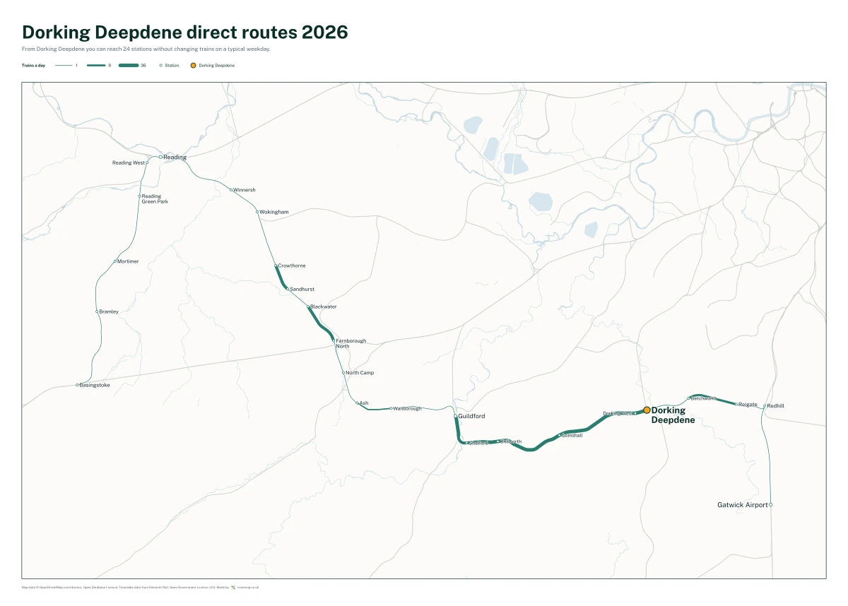 Dorking Deepdene direct routes 2026: a map of every station you can reach from Dorking Deepdene without changing trains, the lines thicker where more trains run