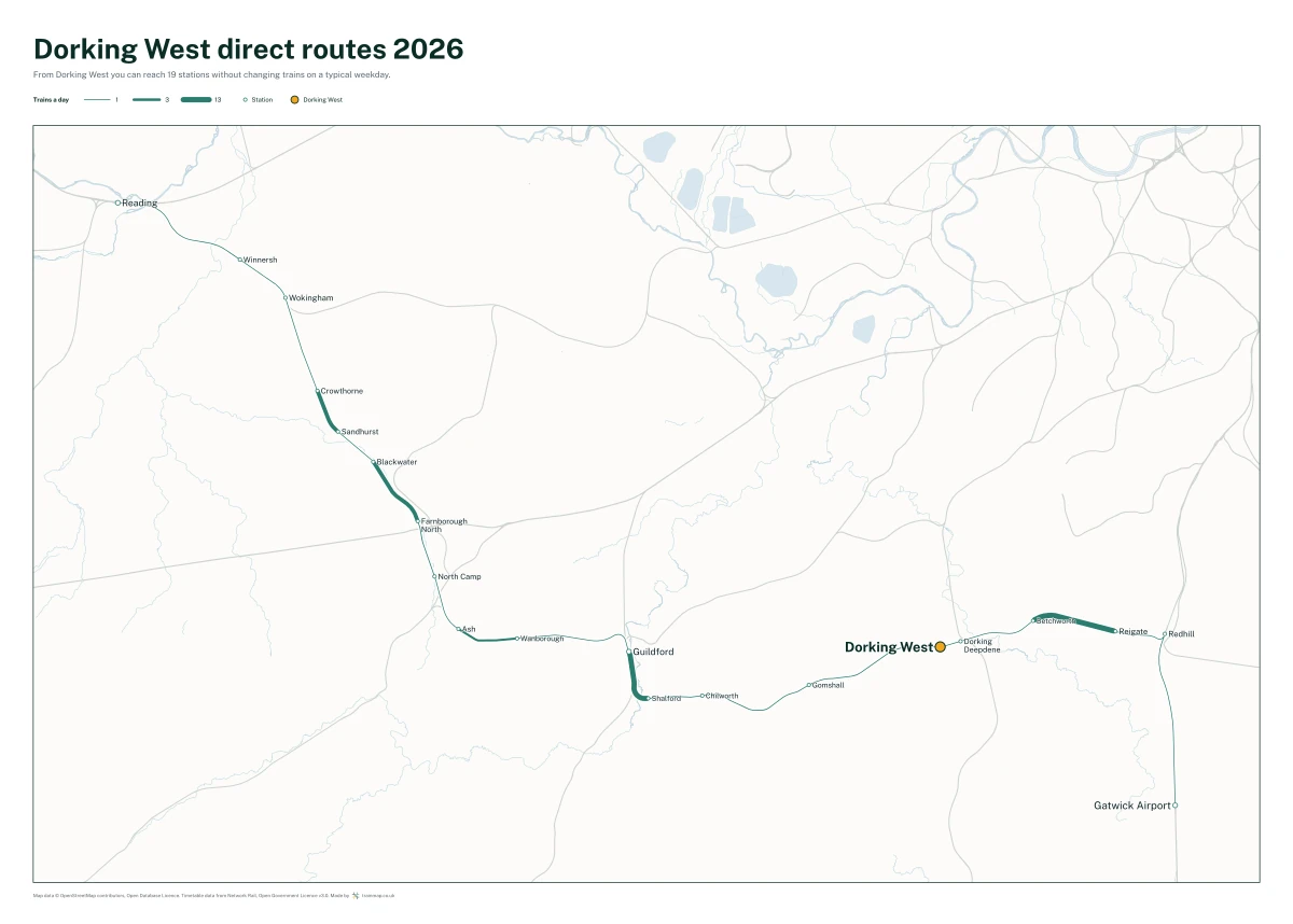 Dorking West direct routes 2026: a map of every station you can reach from Dorking West without changing trains, the lines thicker where more trains run