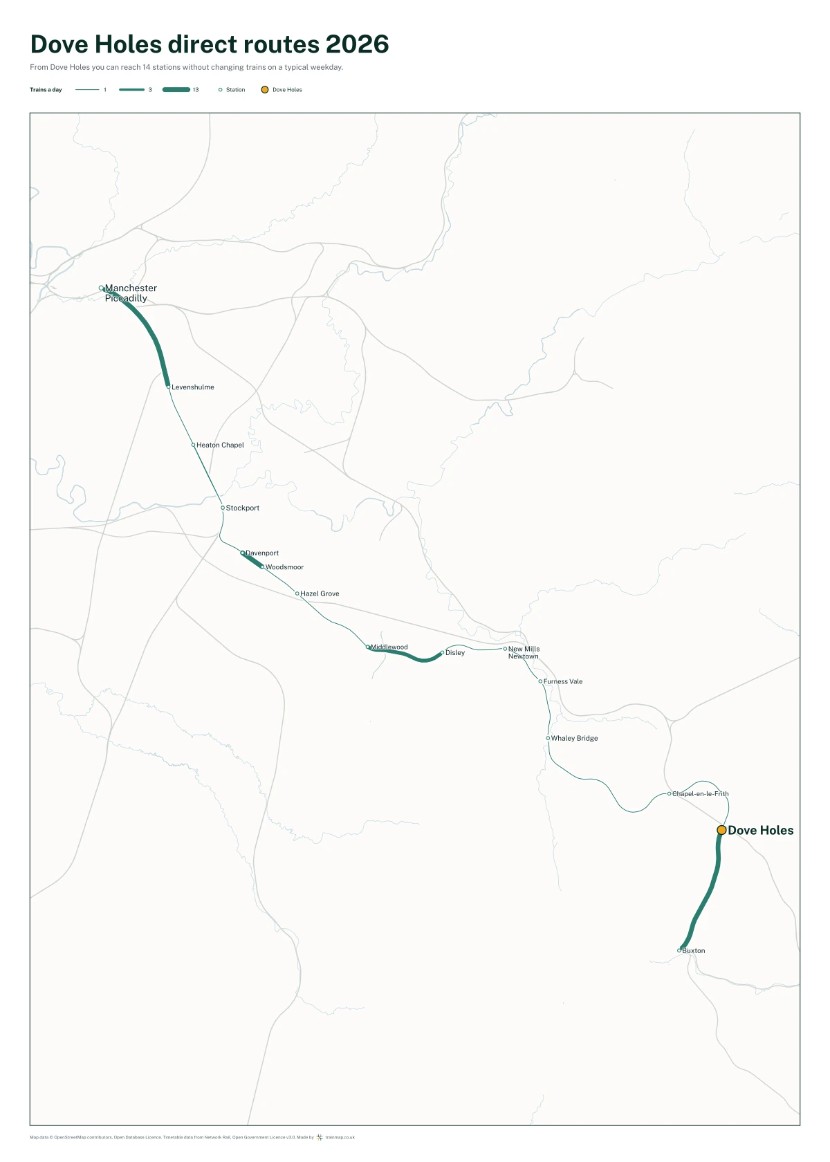 Dove Holes direct routes 2026: a map of every station you can reach from Dove Holes without changing trains, the lines thicker where more trains run