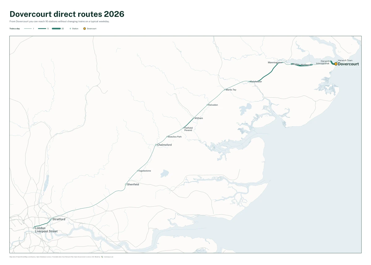 Dovercourt direct routes 2026: a map of every station you can reach from Dovercourt without changing trains, the lines thicker where more trains run