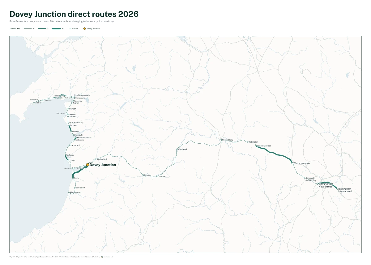 Dovey Junction direct routes 2026: a map of every station you can reach from Dovey Junction without changing trains, the lines thicker where more trains run