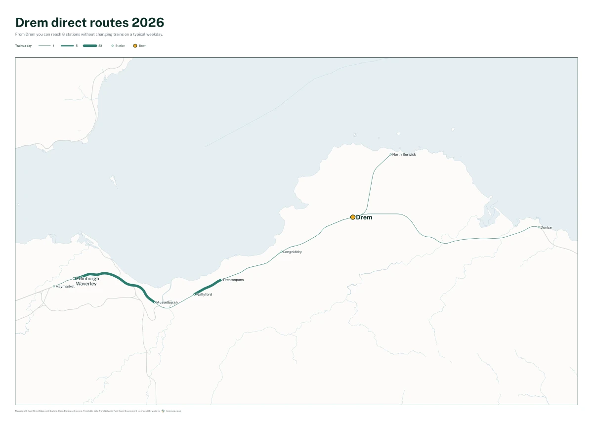 Drem direct routes 2026: a map of every station you can reach from Drem without changing trains, the lines thicker where more trains run