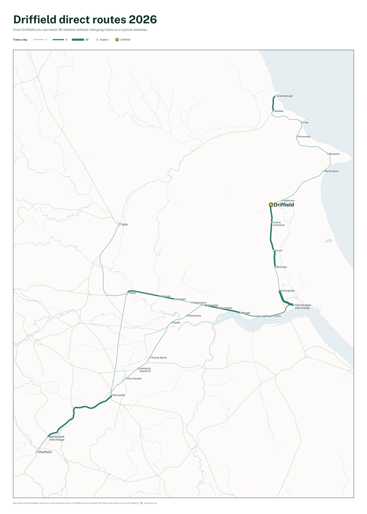 Driffield direct routes 2026: a map of every station you can reach from Driffield without changing trains, the lines thicker where more trains run