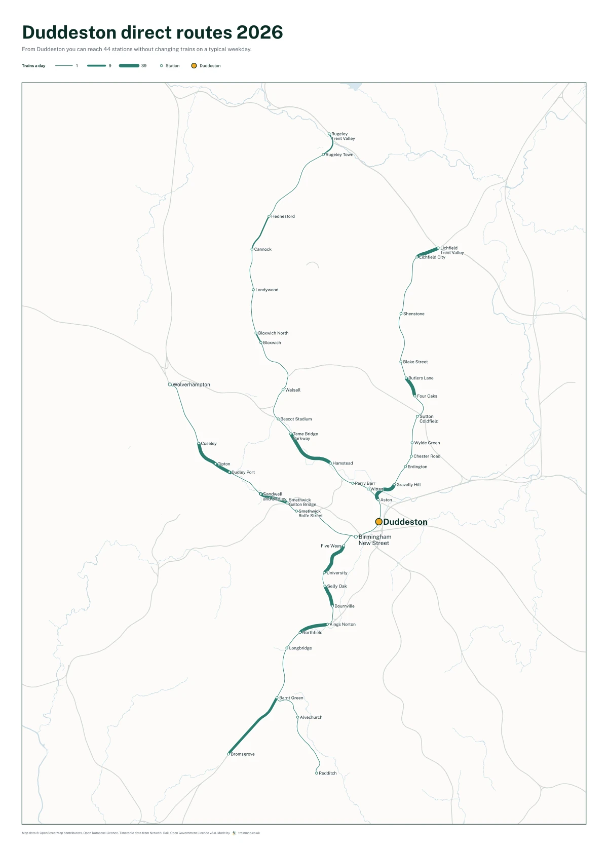 Duddeston direct routes 2026: a map of every station you can reach from Duddeston without changing trains, the lines thicker where more trains run