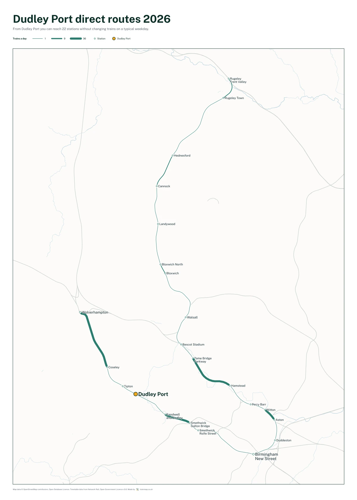 Dudley Port direct routes 2026: a map of every station you can reach from Dudley Port without changing trains, the lines thicker where more trains run