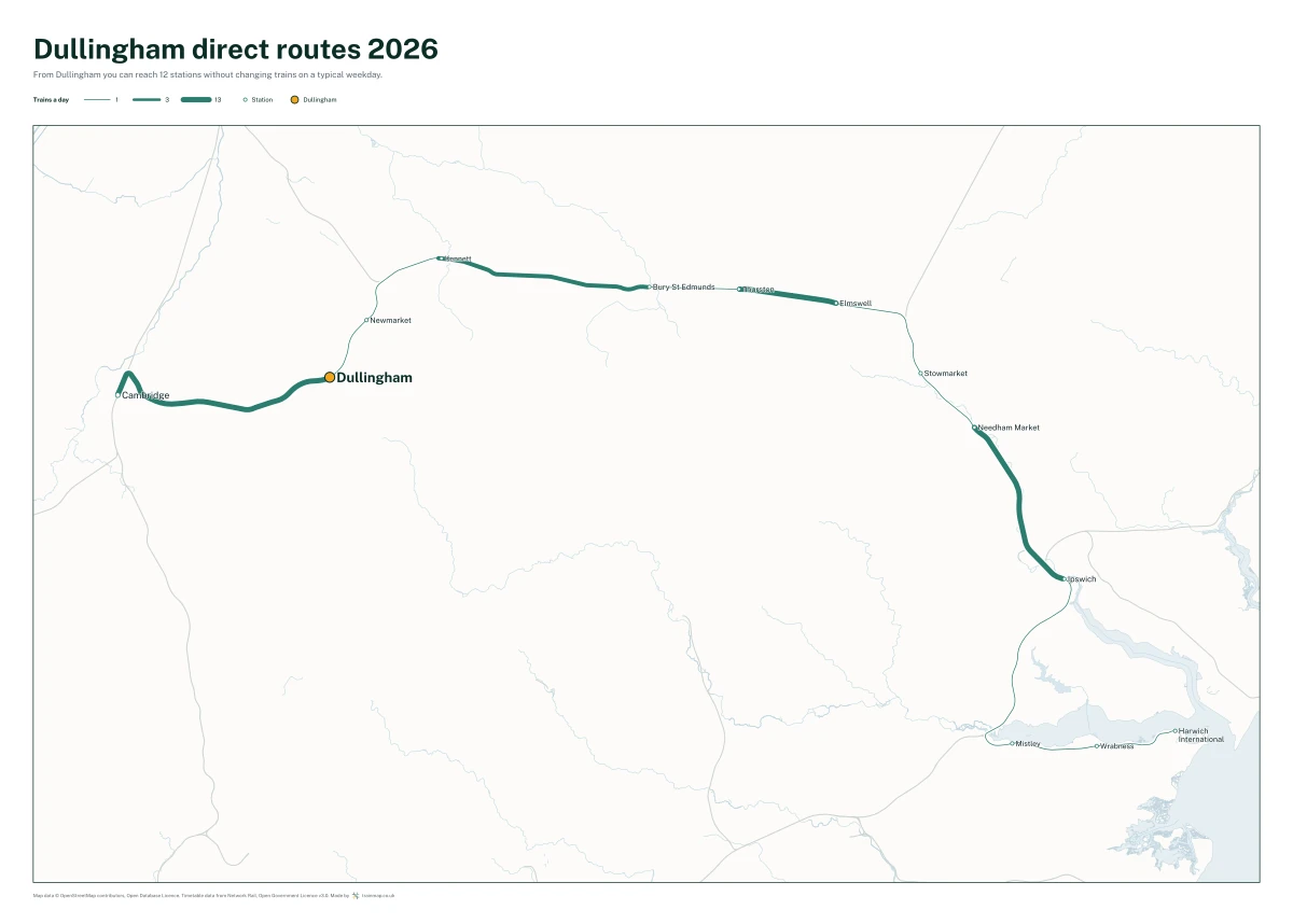 Dullingham direct routes 2026: a map of every station you can reach from Dullingham without changing trains, the lines thicker where more trains run