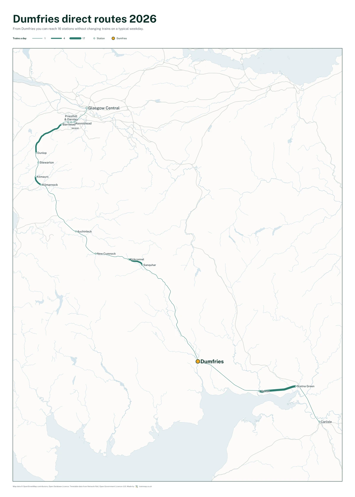 Dumfries direct routes 2026: a map of every station you can reach from Dumfries without changing trains, the lines thicker where more trains run