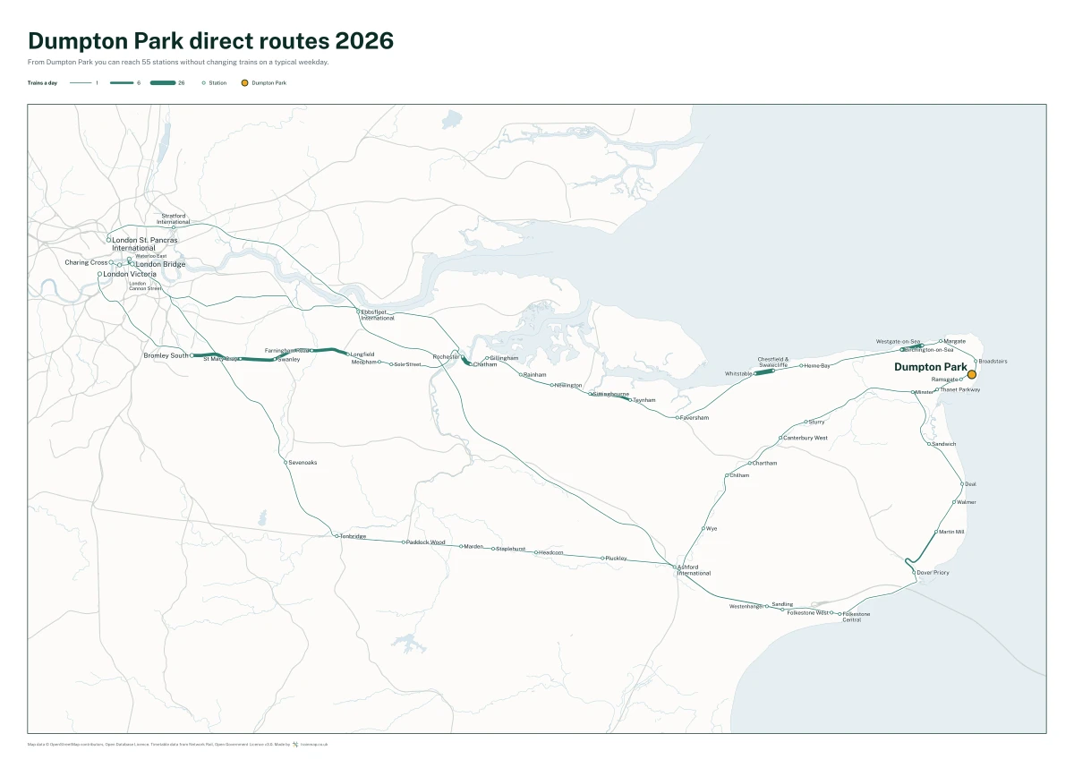 Dumpton Park direct routes 2026: a map of every station you can reach from Dumpton Park without changing trains, the lines thicker where more trains run