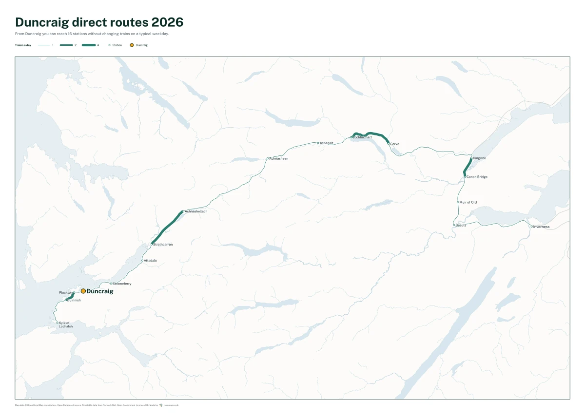 Duncraig direct routes 2026: a map of every station you can reach from Duncraig without changing trains, the lines thicker where more trains run