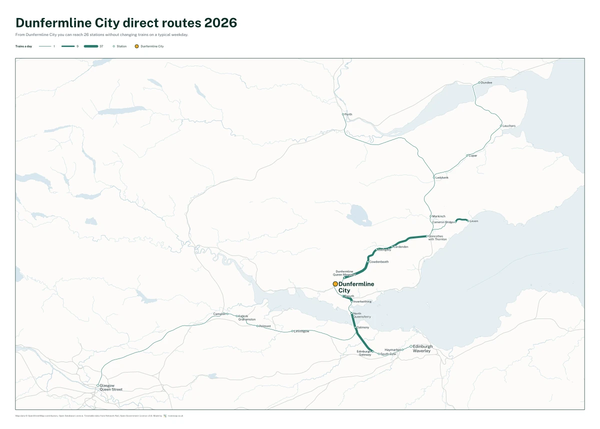Dunfermline City direct routes 2026: a map of every station you can reach from Dunfermline City without changing trains, the lines thicker where more trains run