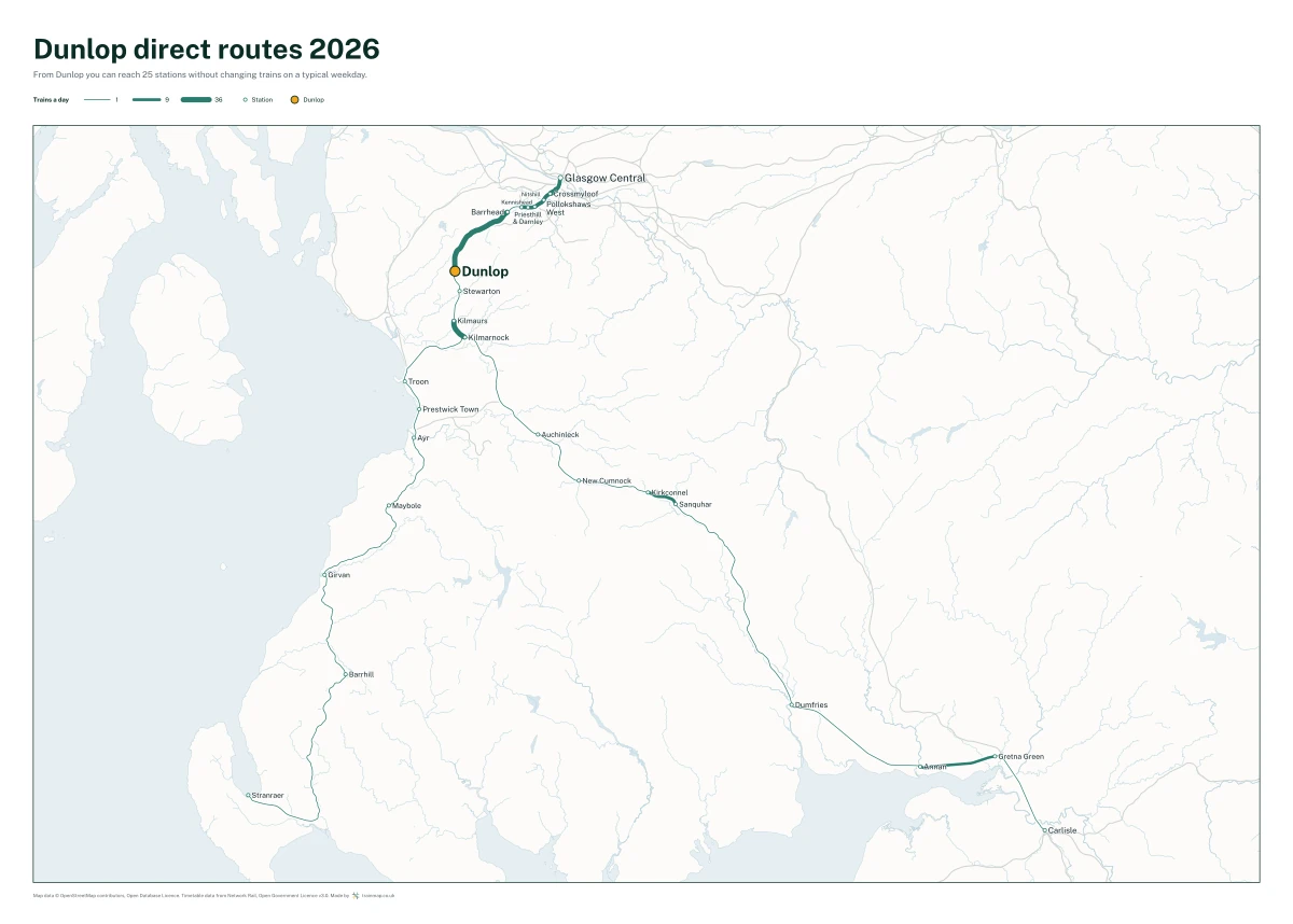 Dunlop direct routes 2026: a map of every station you can reach from Dunlop without changing trains, the lines thicker where more trains run