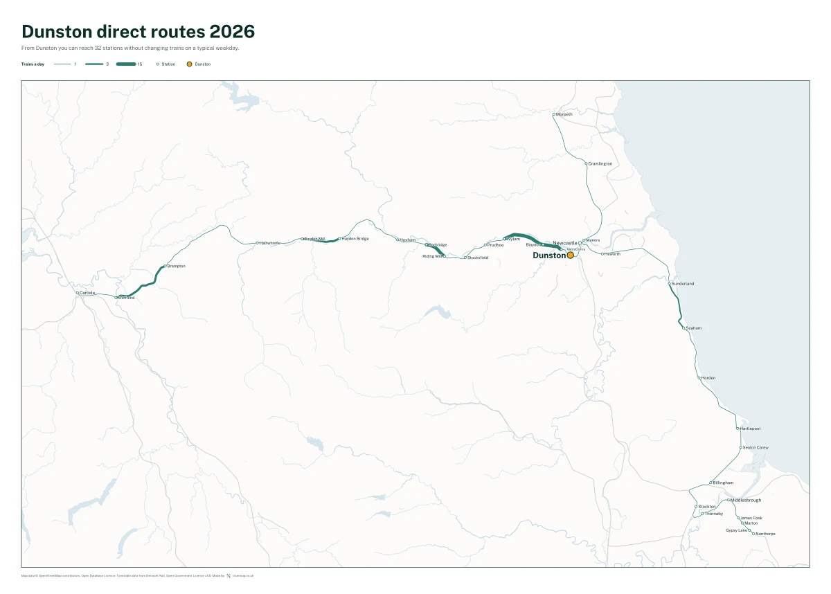 Dunston direct routes 2026: a map of every station you can reach from Dunston without changing trains, the lines thicker where more trains run