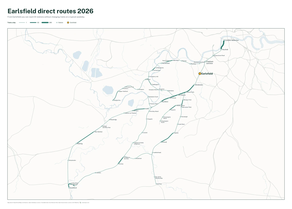 Earlsfield direct routes 2026: a map of every station you can reach from Earlsfield without changing trains, the lines thicker where more trains run