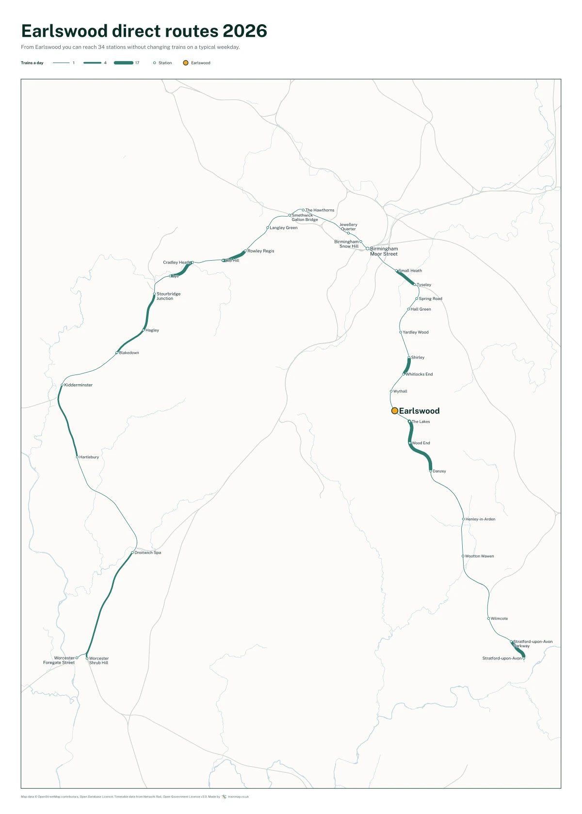 Earlswood (West Midlands) direct routes 2026: a map of every station you can reach from Earlswood (West Midlands) without changing trains, the lines thicker where more trains run