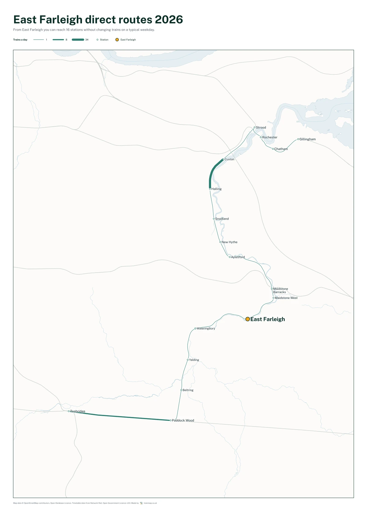 East Farleigh direct routes 2026: a map of every station you can reach from East Farleigh without changing trains, the lines thicker where more trains run