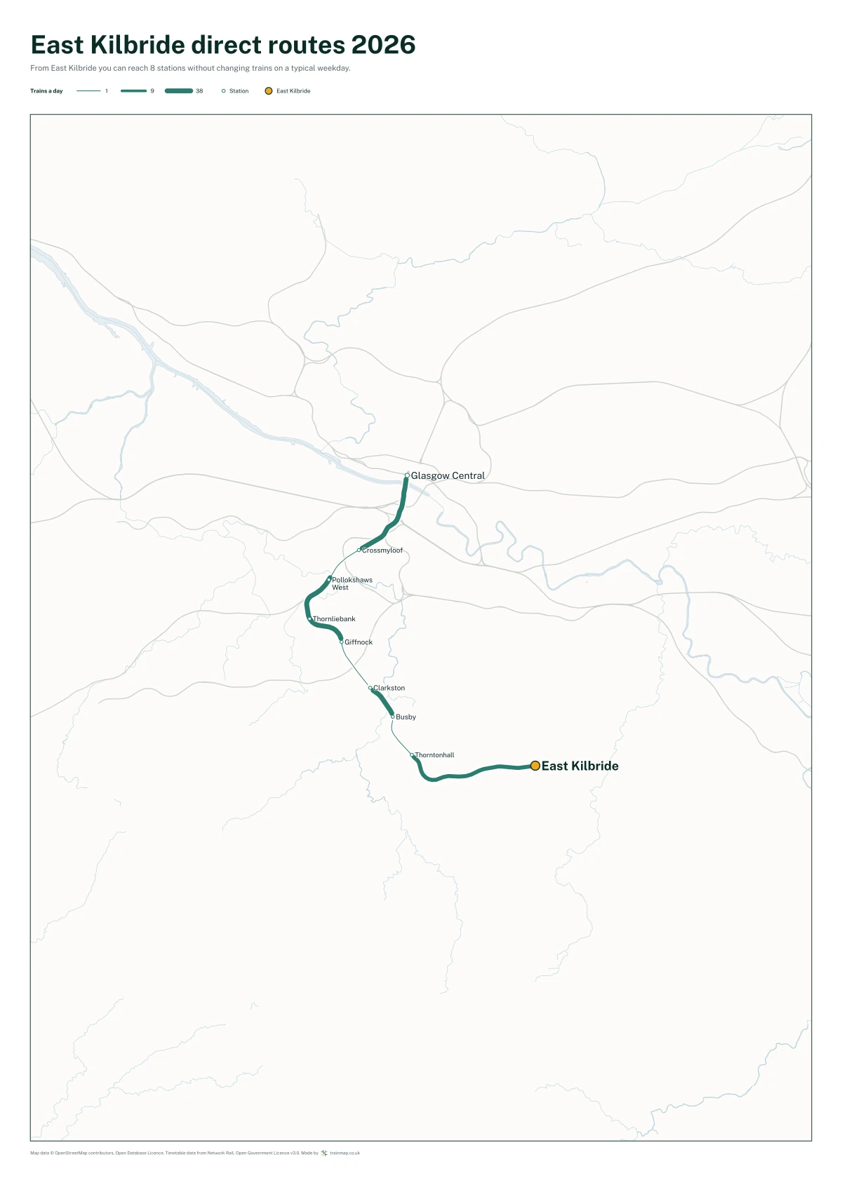 East Kilbride direct routes 2026: a map of every station you can reach from East Kilbride without changing trains, the lines thicker where more trains run