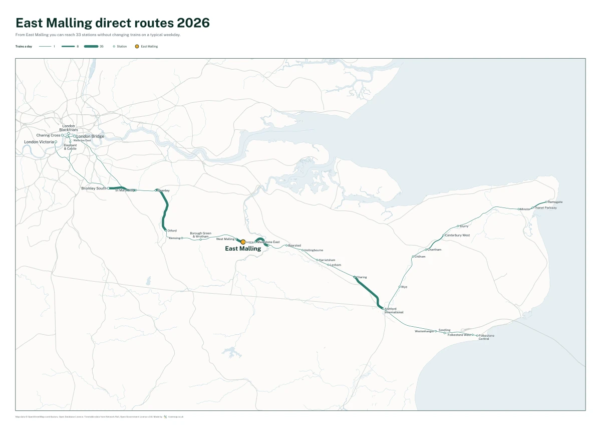 East Malling direct routes 2026: a map of every station you can reach from East Malling without changing trains, the lines thicker where more trains run