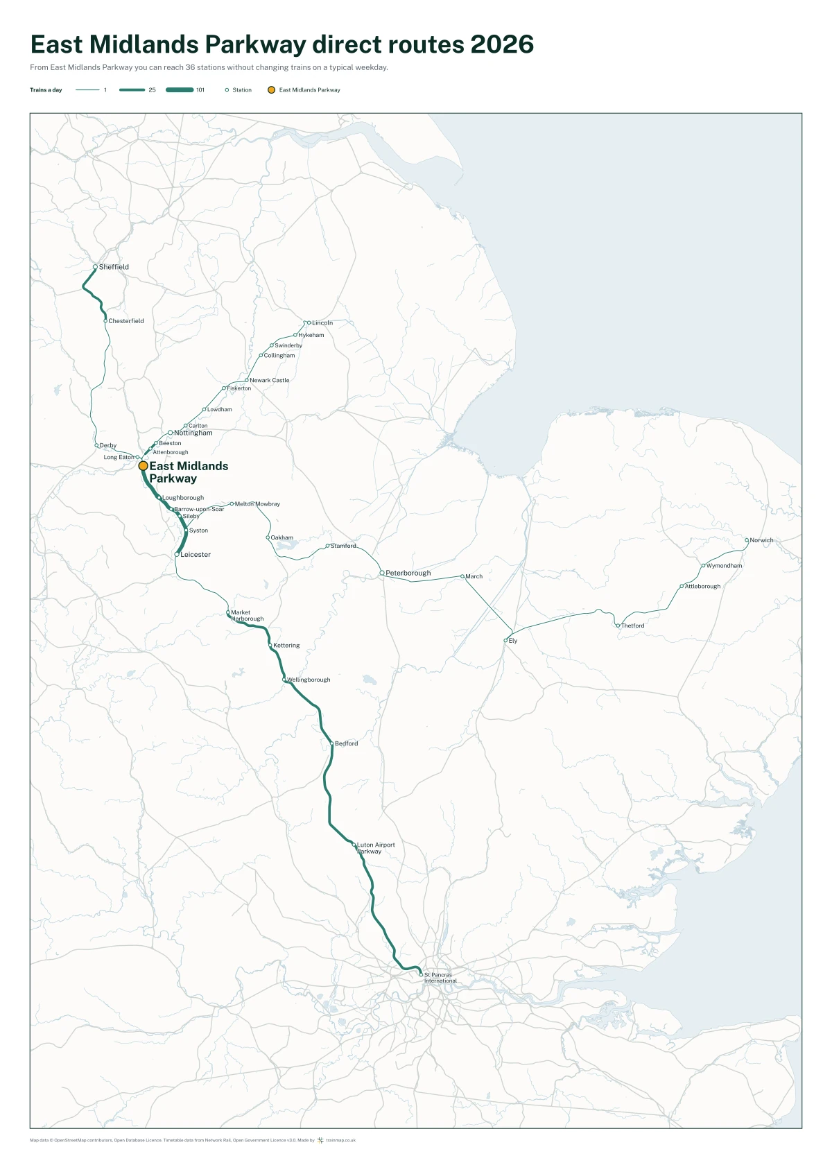 East Midlands Parkway direct routes 2026: a map of every station you can reach from East Midlands Parkway without changing trains, the lines thicker where more trains run