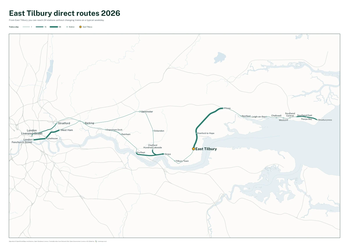 East Tilbury direct routes 2026: a map of every station you can reach from East Tilbury without changing trains, the lines thicker where more trains run