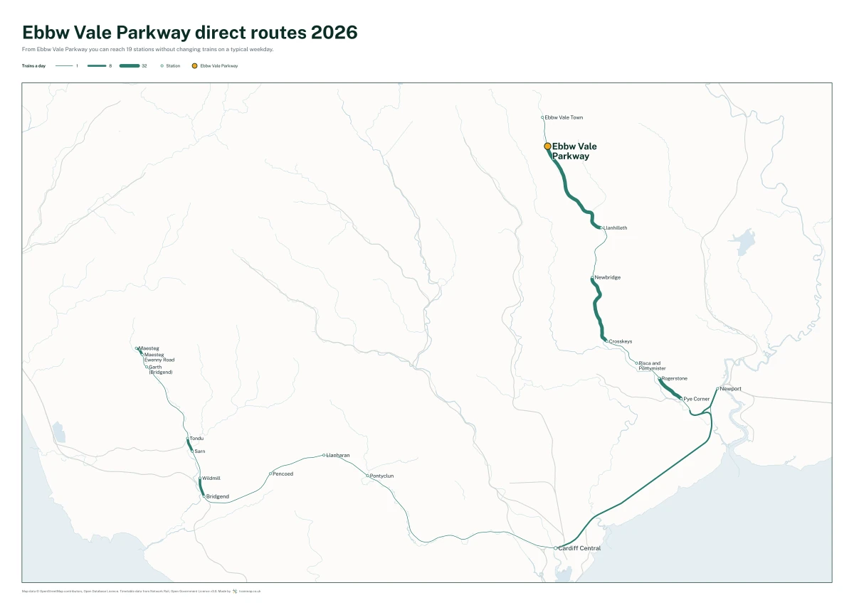Ebbw Vale Parkway direct routes 2026: a map of every station you can reach from Ebbw Vale Parkway without changing trains, the lines thicker where more trains run