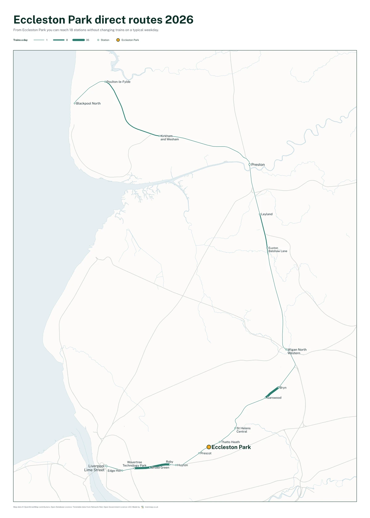Eccleston Park direct routes 2026: a map of every station you can reach from Eccleston Park without changing trains, the lines thicker where more trains run