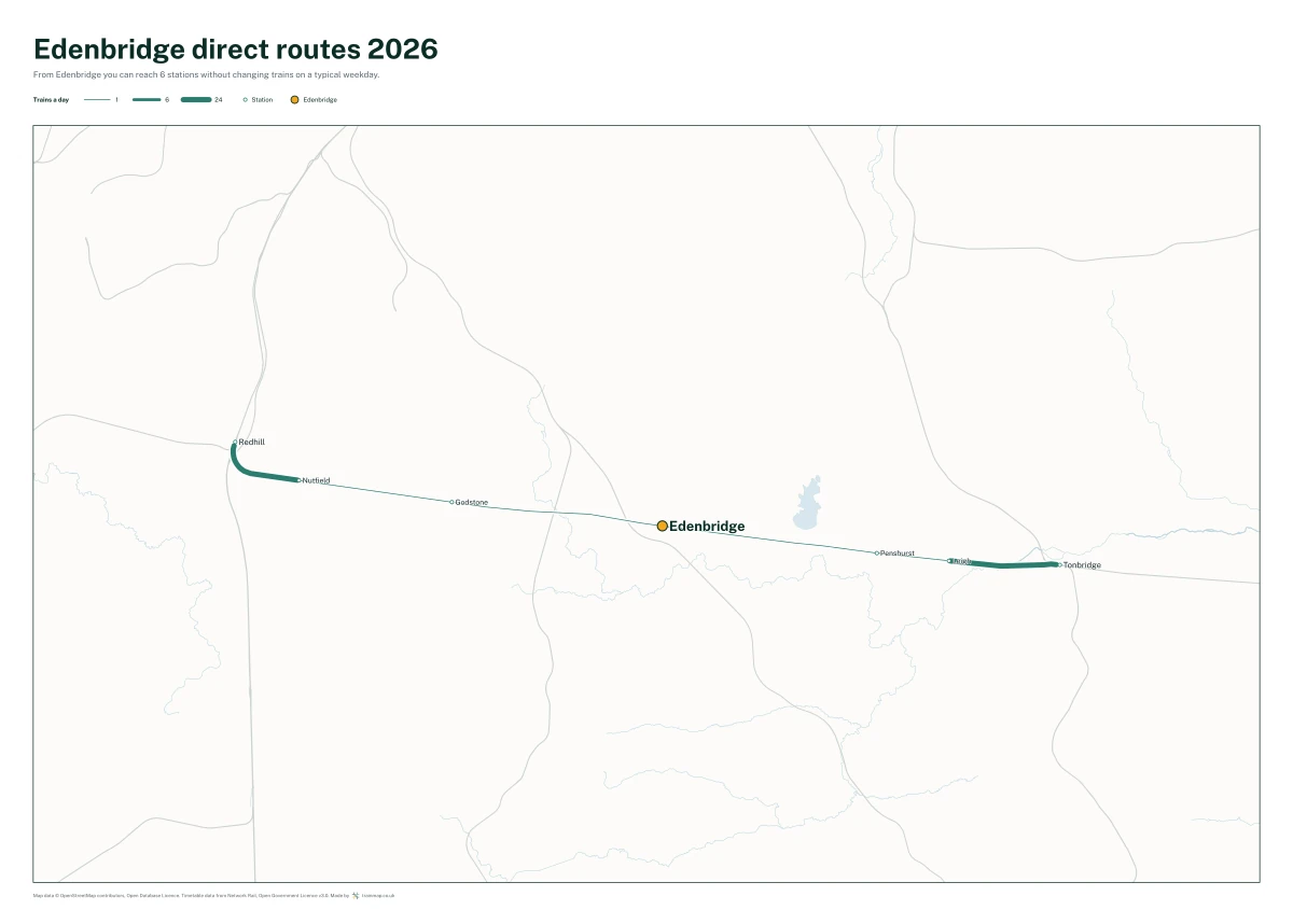 Edenbridge direct routes 2026: a map of every station you can reach from Edenbridge without changing trains, the lines thicker where more trains run