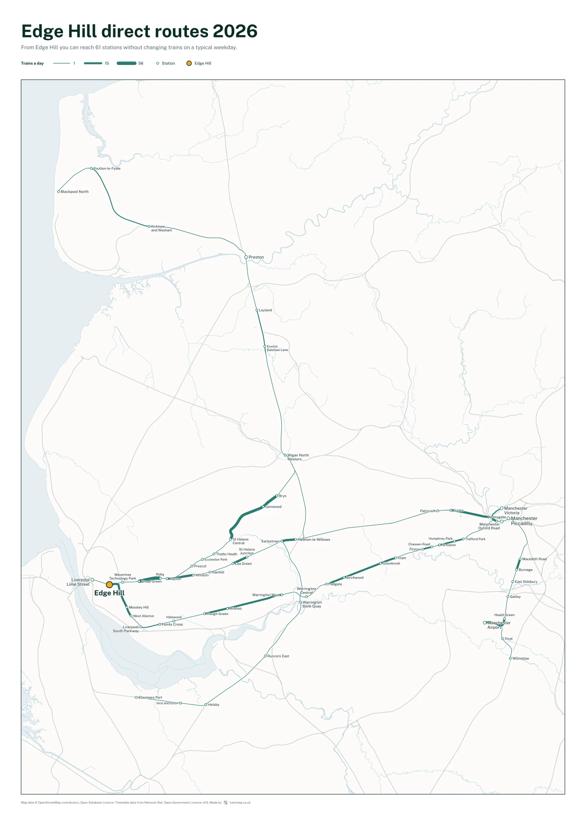 Edge Hill direct routes 2026: a map of every station you can reach from Edge Hill without changing trains, the lines thicker where more trains run