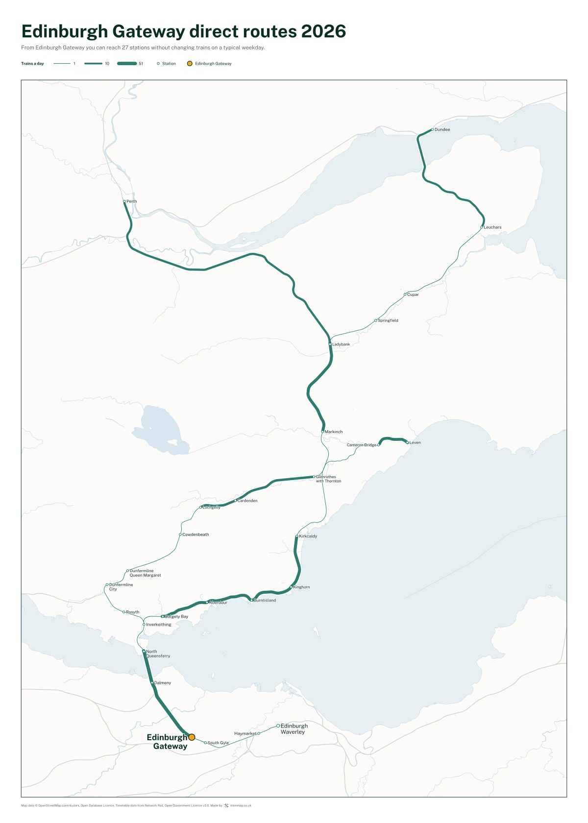 Edinburgh Gateway direct routes 2026: a map of every station you can reach from Edinburgh Gateway without changing trains, the lines thicker where more trains run