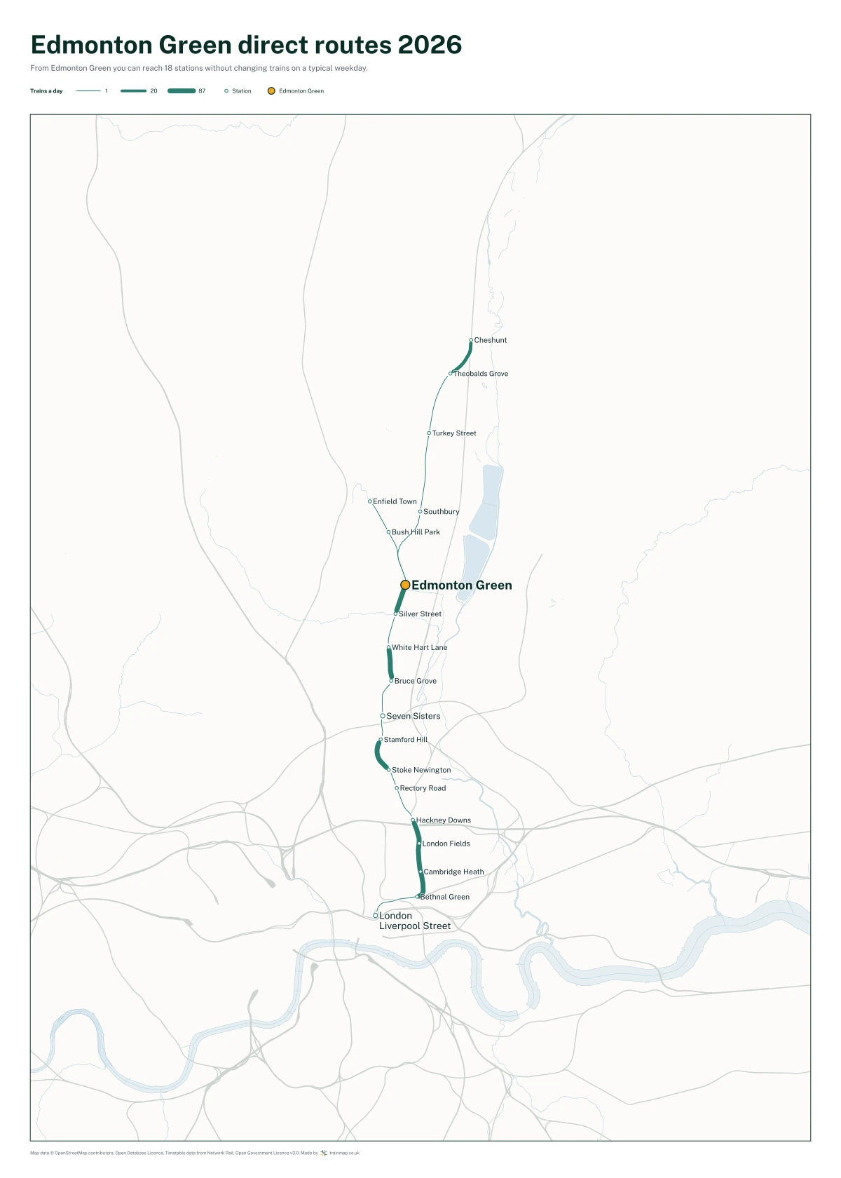 Edmonton Green direct routes 2026: a map of every station you can reach from Edmonton Green without changing trains, the lines thicker where more trains run