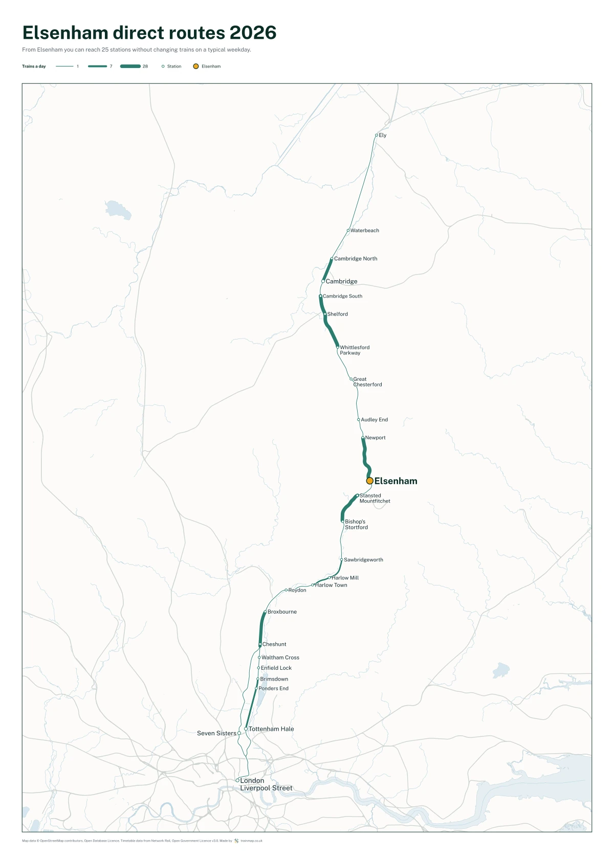 Elsenham direct routes 2026: a map of every station you can reach from Elsenham without changing trains, the lines thicker where more trains run