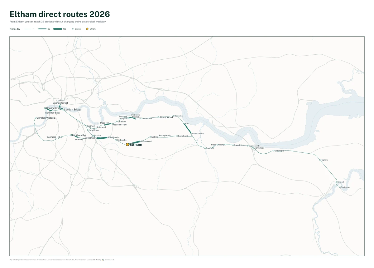 Eltham direct routes 2026: a map of every station you can reach from Eltham without changing trains, the lines thicker where more trains run
