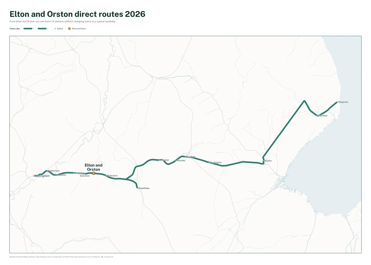 Elton and Orston direct routes 2026: a map of every station you can reach from Elton and Orston without changing trains, the lines thicker where more trains run