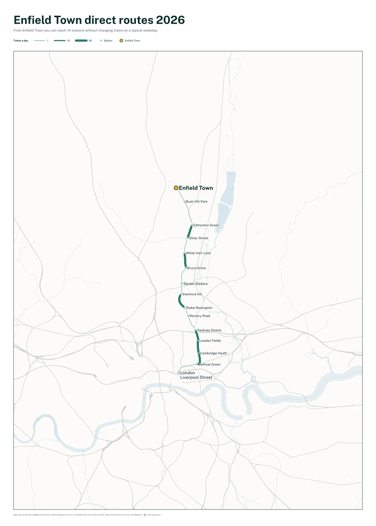 Enfield Town direct routes 2026: a map of every station you can reach from Enfield Town without changing trains, the lines thicker where more trains run