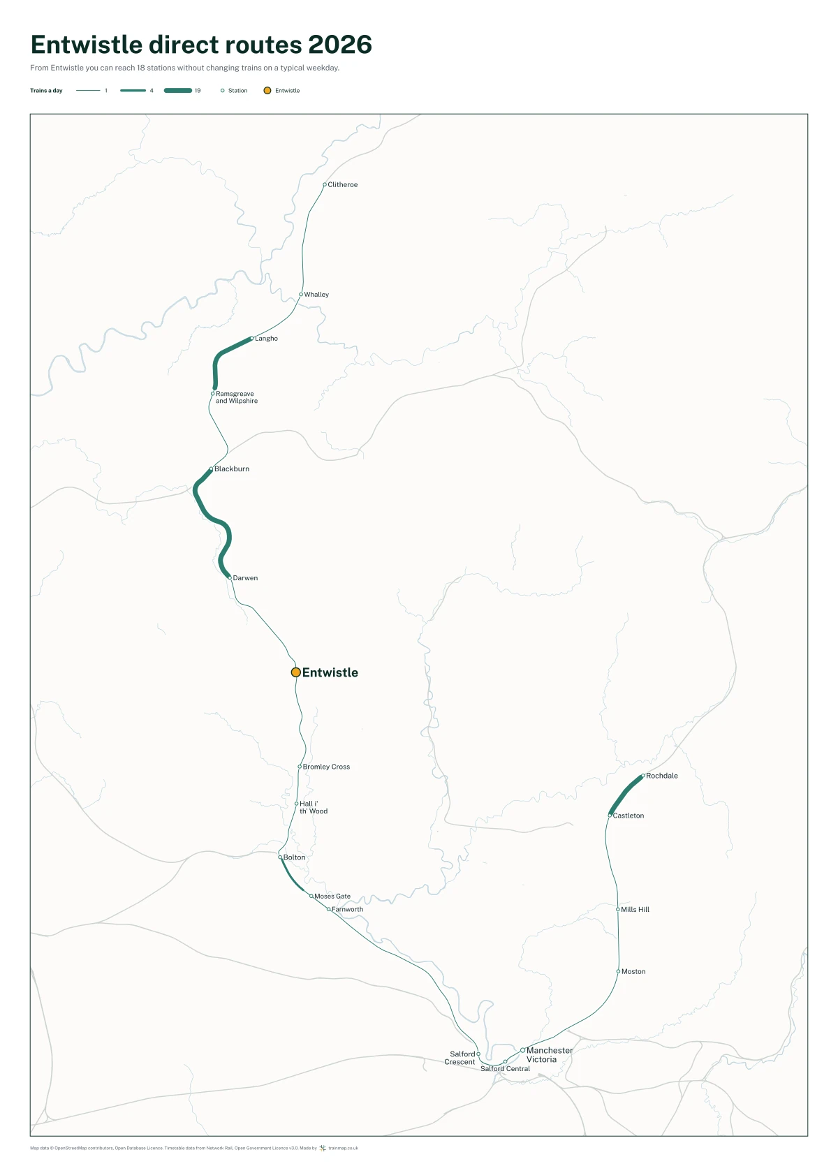 Entwistle direct routes 2026: a map of every station you can reach from Entwistle without changing trains, the lines thicker where more trains run