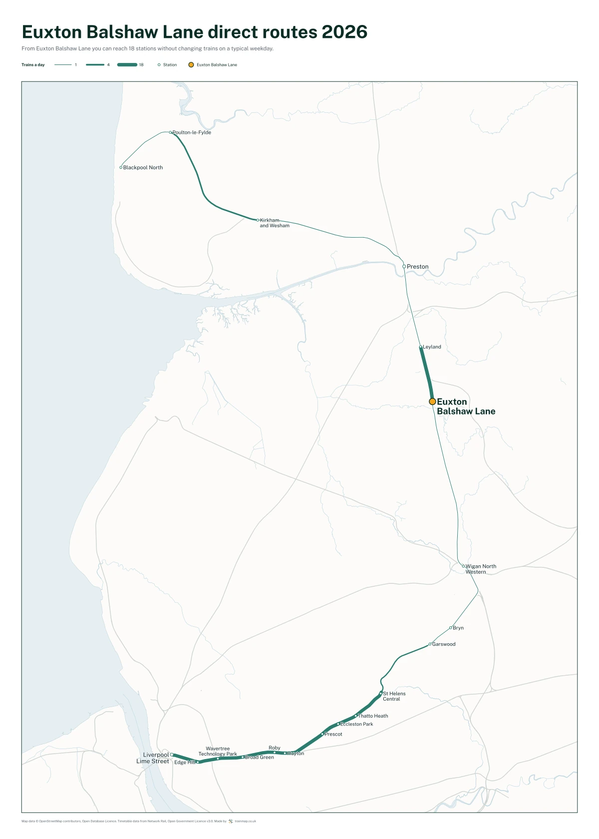 Euxton Balshaw Lane direct routes 2026: a map of every station you can reach from Euxton Balshaw Lane without changing trains, the lines thicker where more trains run