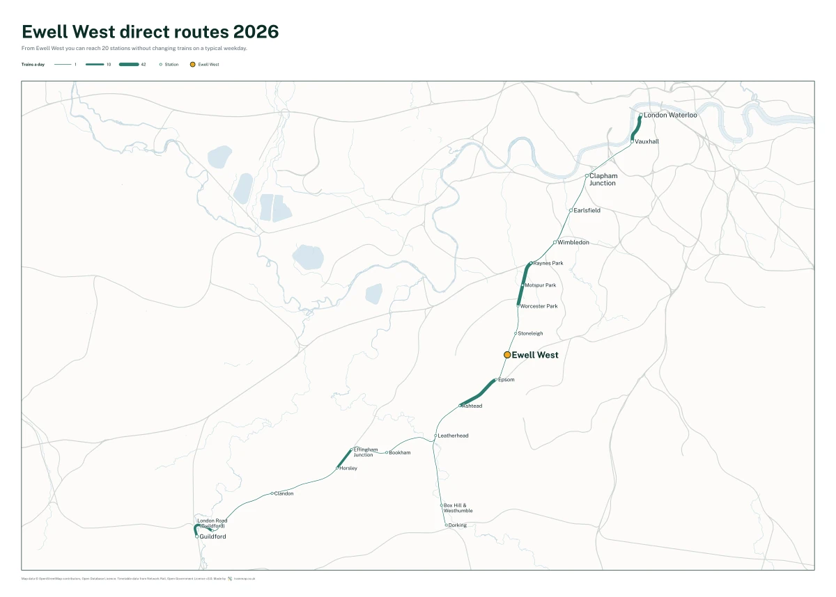 Ewell West direct routes 2026: a map of every station you can reach from Ewell West without changing trains, the lines thicker where more trains run