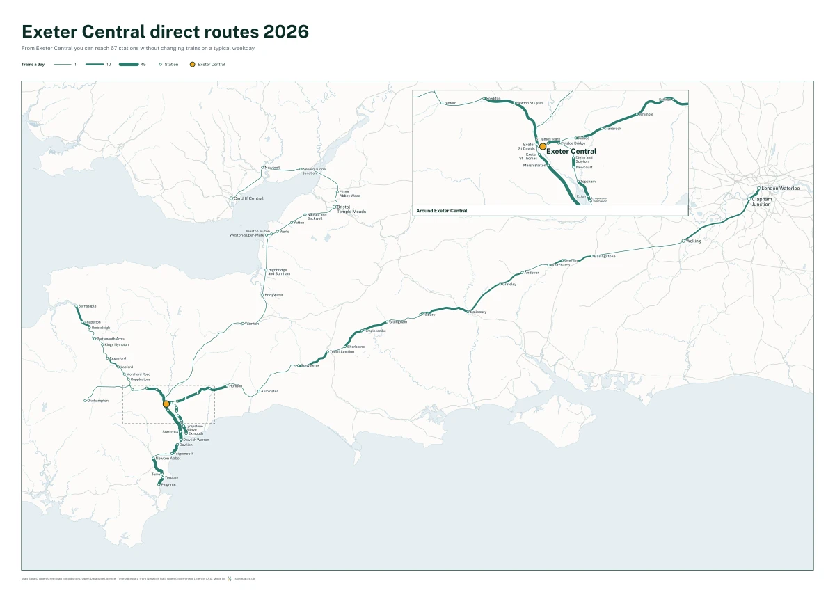 Exeter Central direct routes 2026: a map of every station you can reach from Exeter Central without changing trains, the lines thicker where more trains run