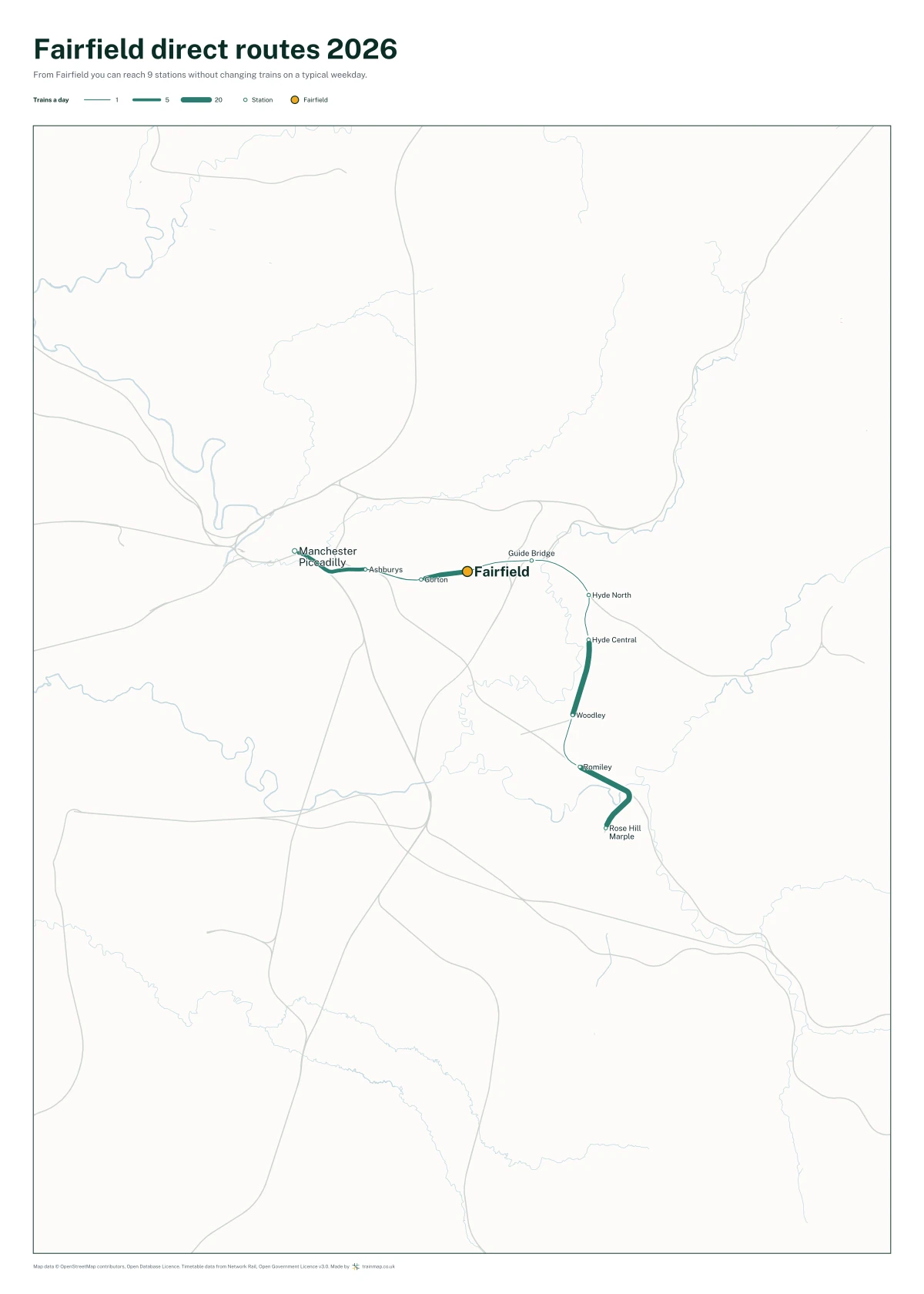 Fairfield direct routes 2026: a map of every station you can reach from Fairfield without changing trains, the lines thicker where more trains run