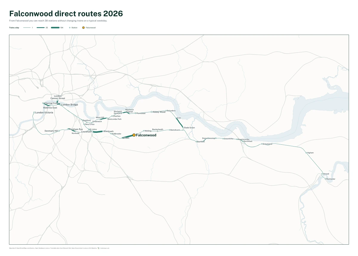 Falconwood direct routes 2026: a map of every station you can reach from Falconwood without changing trains, the lines thicker where more trains run