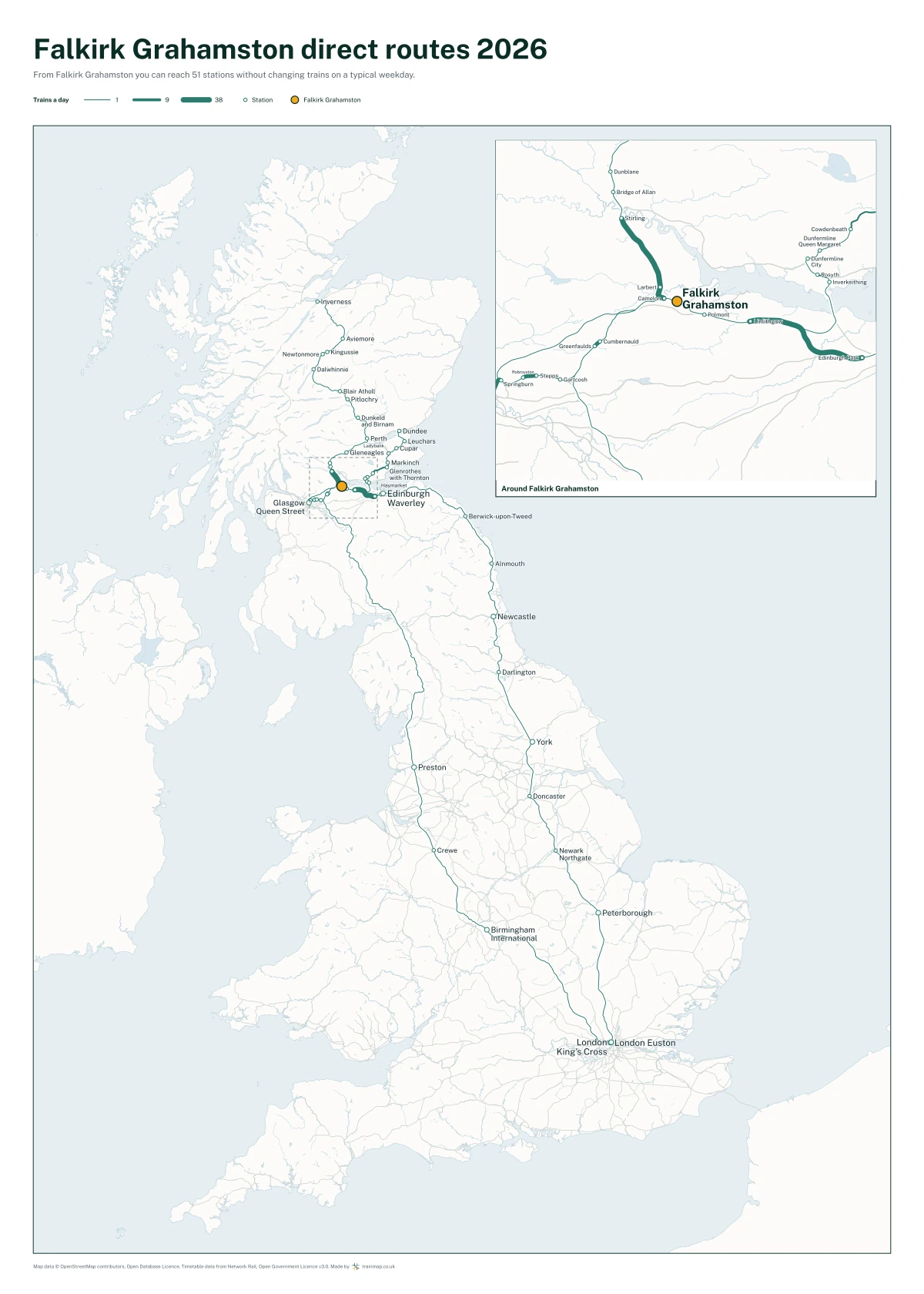 Falkirk Grahamston direct routes 2026: a map of every station you can reach from Falkirk Grahamston without changing trains, the lines thicker where more trains run