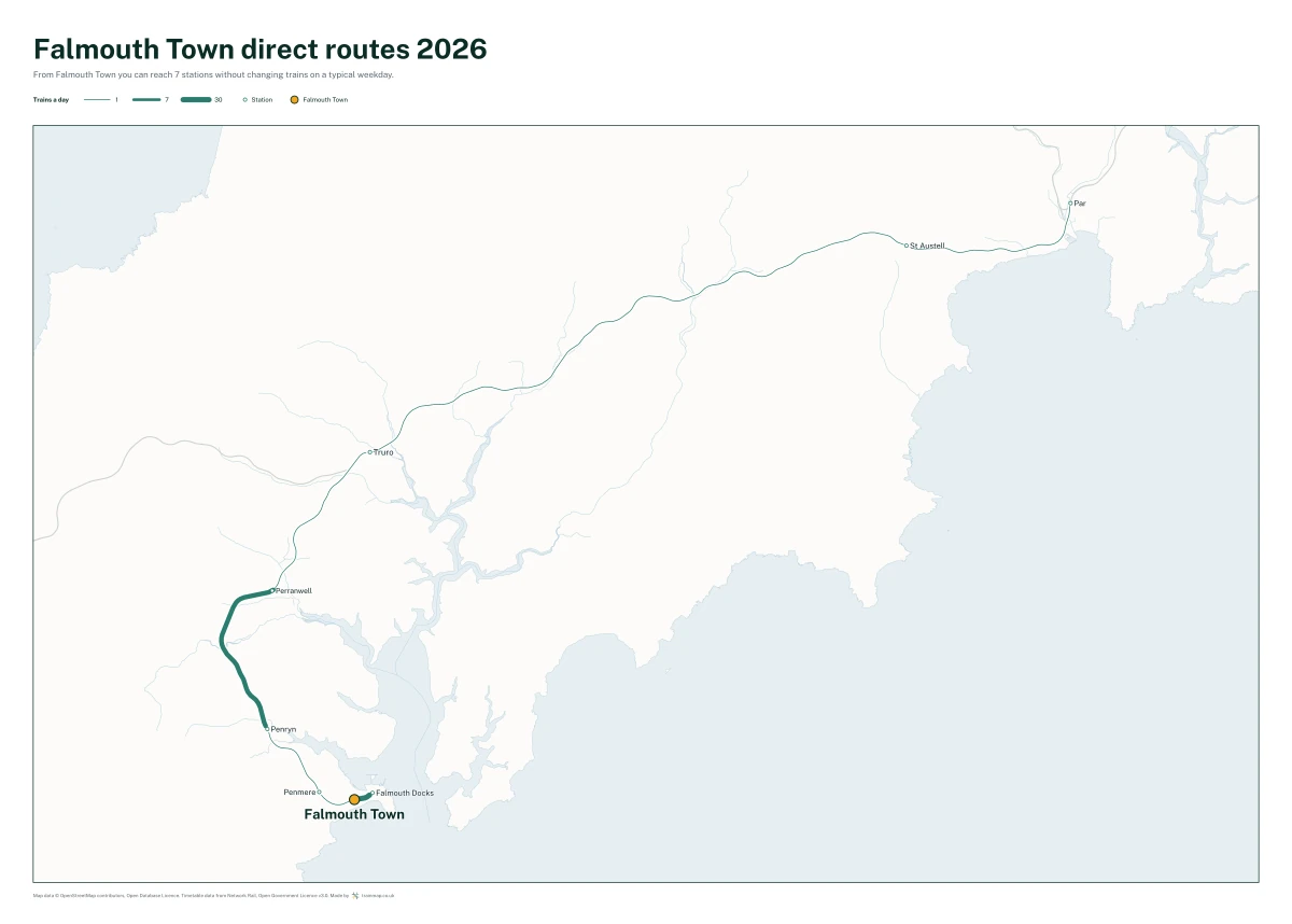 Falmouth Town direct routes 2026: a map of every station you can reach from Falmouth Town without changing trains, the lines thicker where more trains run