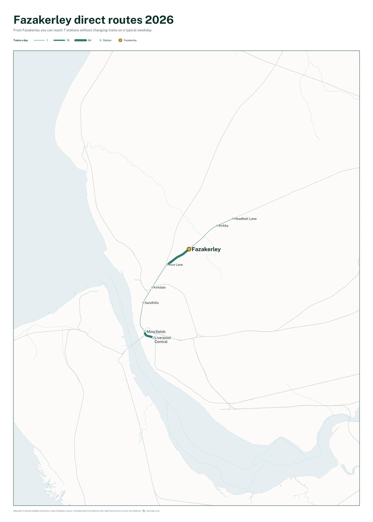 Fazakerley direct routes 2026: a map of every station you can reach from Fazakerley without changing trains, the lines thicker where more trains run