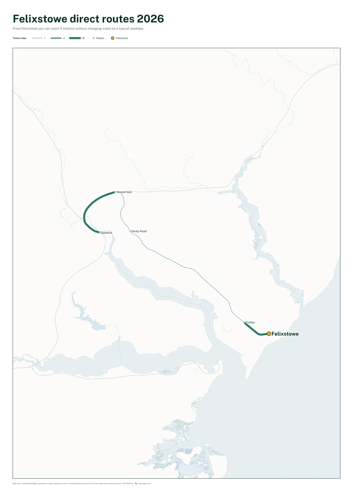Felixstowe direct routes 2026: a map of every station you can reach from Felixstowe without changing trains, the lines thicker where more trains run