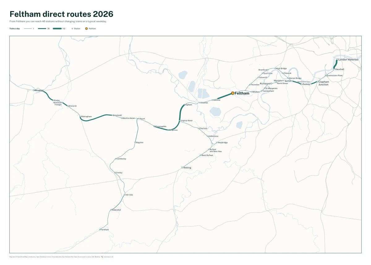 Feltham direct routes 2026: a map of every station you can reach from Feltham without changing trains, the lines thicker where more trains run