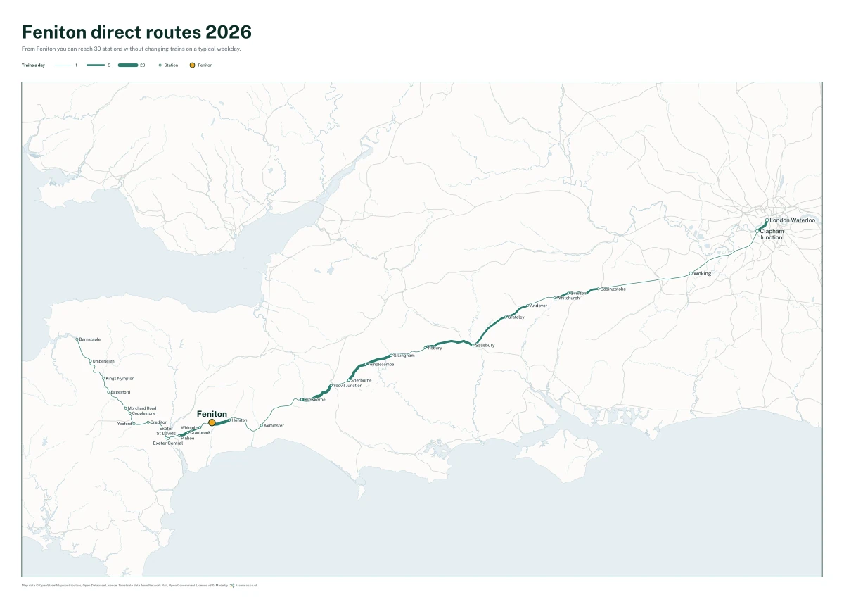 Feniton direct routes 2026: a map of every station you can reach from Feniton without changing trains, the lines thicker where more trains run