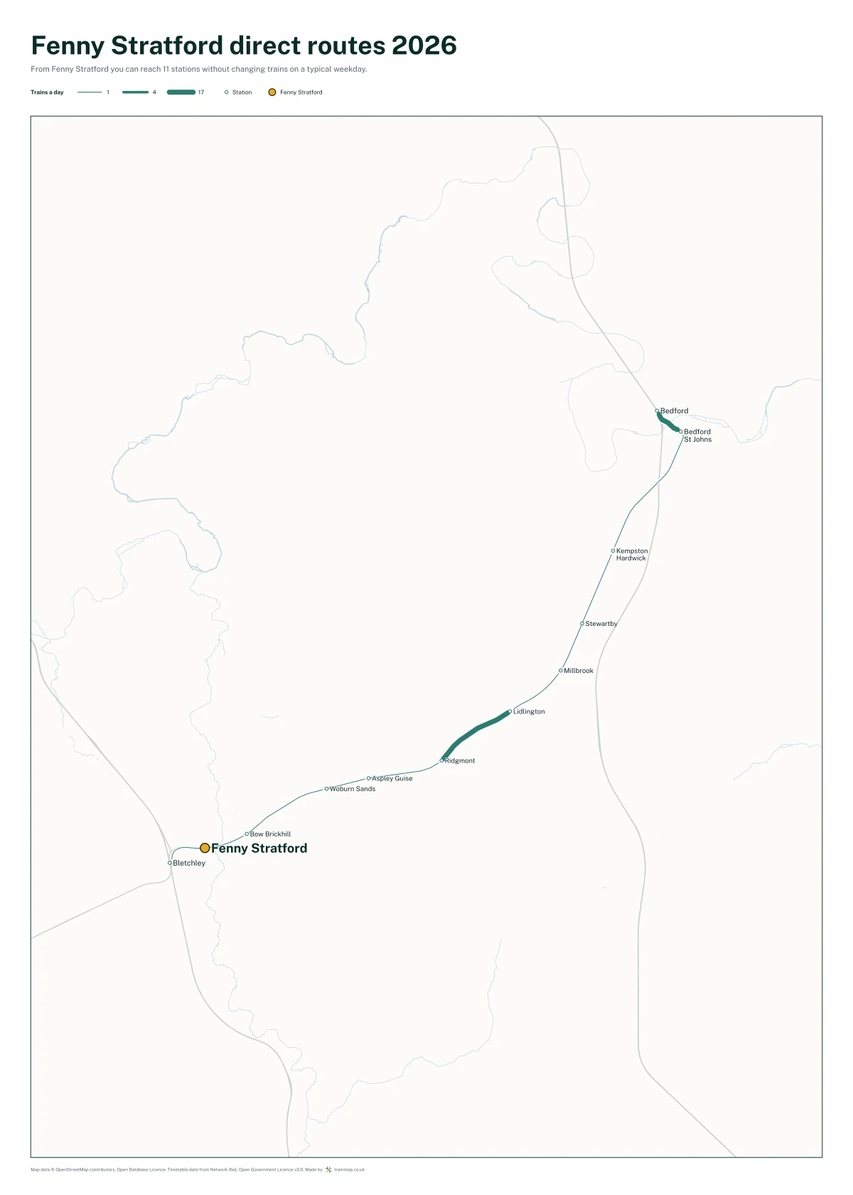 Fenny Stratford direct routes 2026: a map of every station you can reach from Fenny Stratford without changing trains, the lines thicker where more trains run